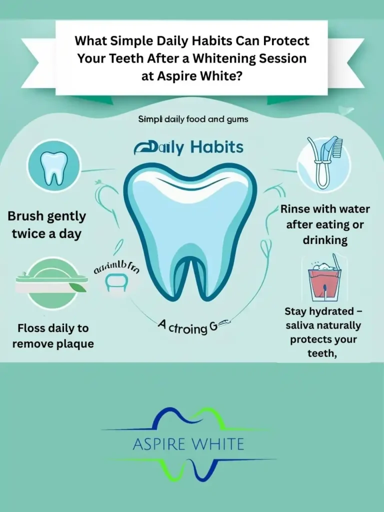 What Simple Daily Habits Can Protect Your Teeth After a Whitening Session at Aspire White Stockport
